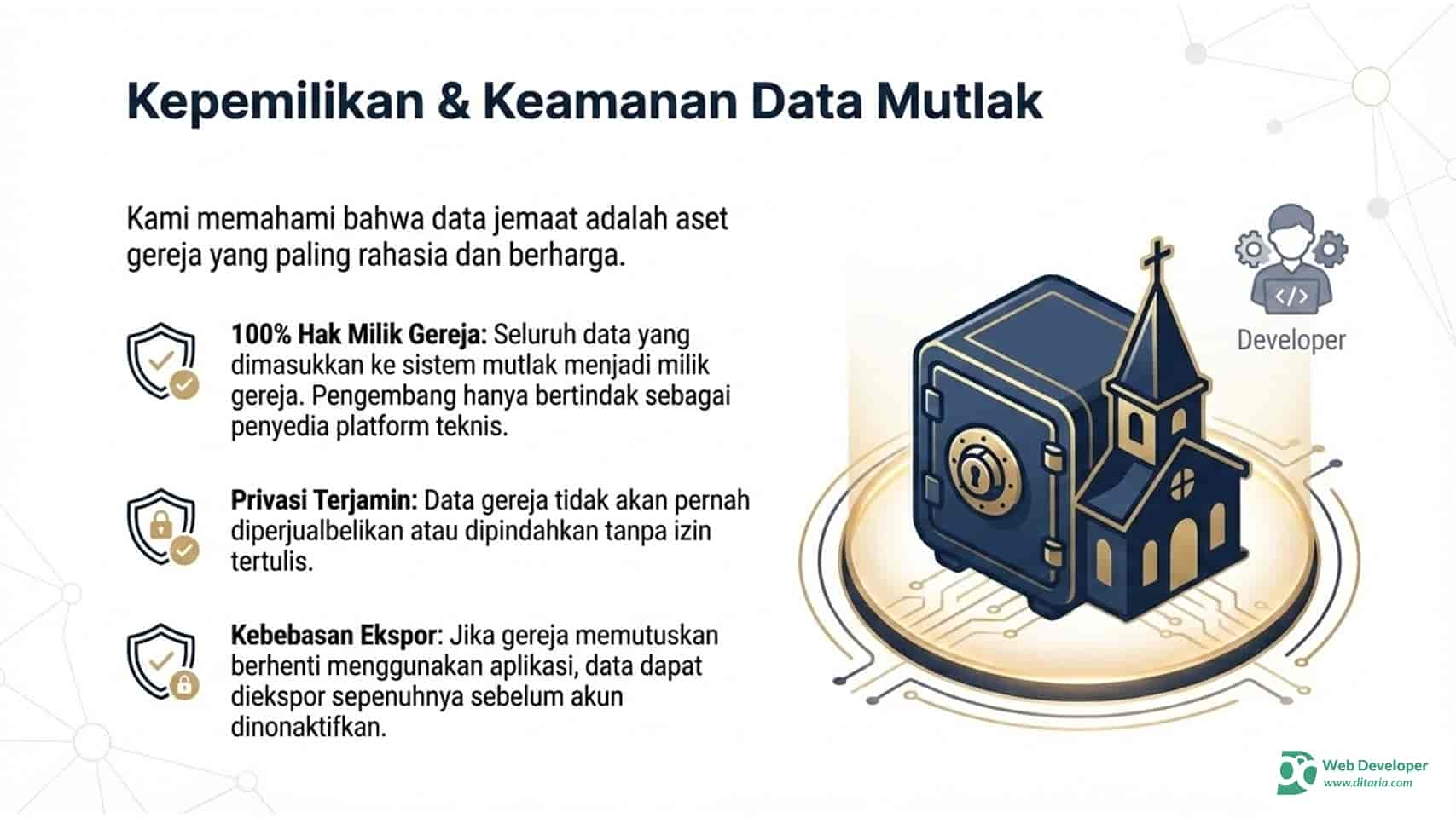 Slide fitur Jemaatku 8